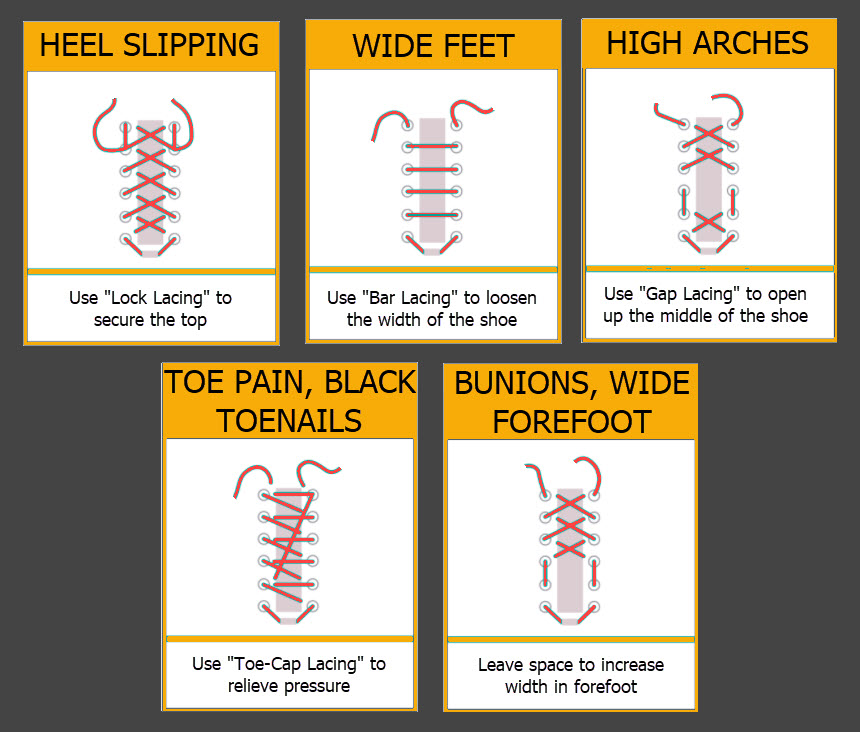 Shoe Lacing Techniques Can Alleviate Many Common Foot Problems -  