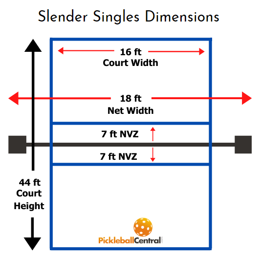 Slender Singles Dimensions