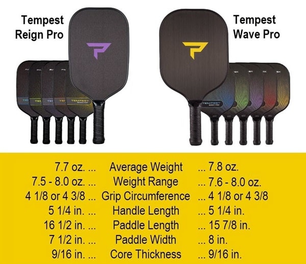 Tempest Wave Pro Graphite Paddle by Paddletek |Best service and